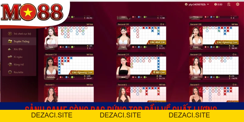 Casino MO88 - Nền Tảng Cung Cấp Game Sòng Bạc Top Đầu - dezaci