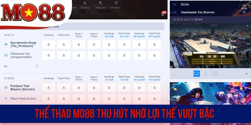 Thể Thao MO88 - Cược Kèo Bất Tận Với Các Trận Đấu Kinh Điển - dezaci